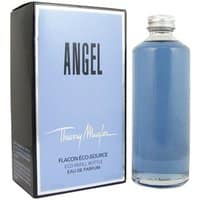 Pourquoi choisir un parfum générique